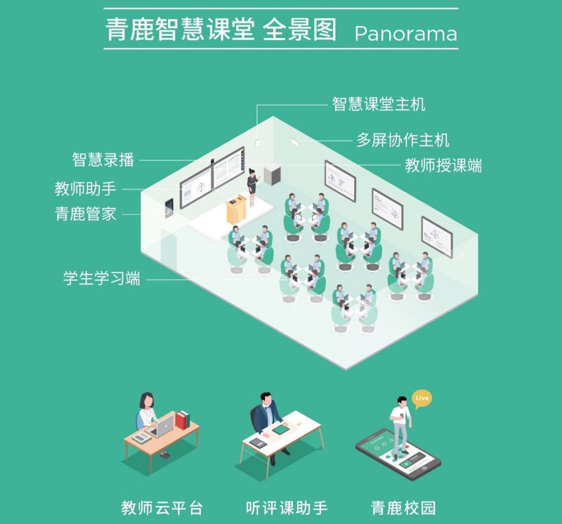 工具推荐类：深度解析重庆教育科技领域，优质资源大比拼